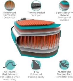 Hydro-Force - Huaka'i Set SUP -Pool Perfect Shop bo3