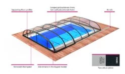 Dallas Swimming Pool Enclosure -Pool Perfect Shop dallas2
