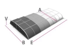 Dallas Swimming Pool Enclosure -Pool Perfect Shop dallas3