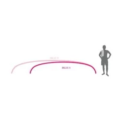 Dallas Swimming Pool Enclosure -Pool Perfect Shop dallas4