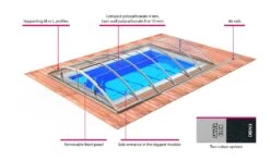 Klasik Swimming Pool Enclosure -Pool Perfect Shop klasik3