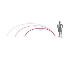 Klasik Swimming Pool Enclosure -Pool Perfect Shop klasik5