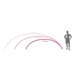 Klasik Clear Swimming Pool Enclosure 11 Klasik Clear Swimming Pool Enclosure -Pool Perfect Shop klasikclear5