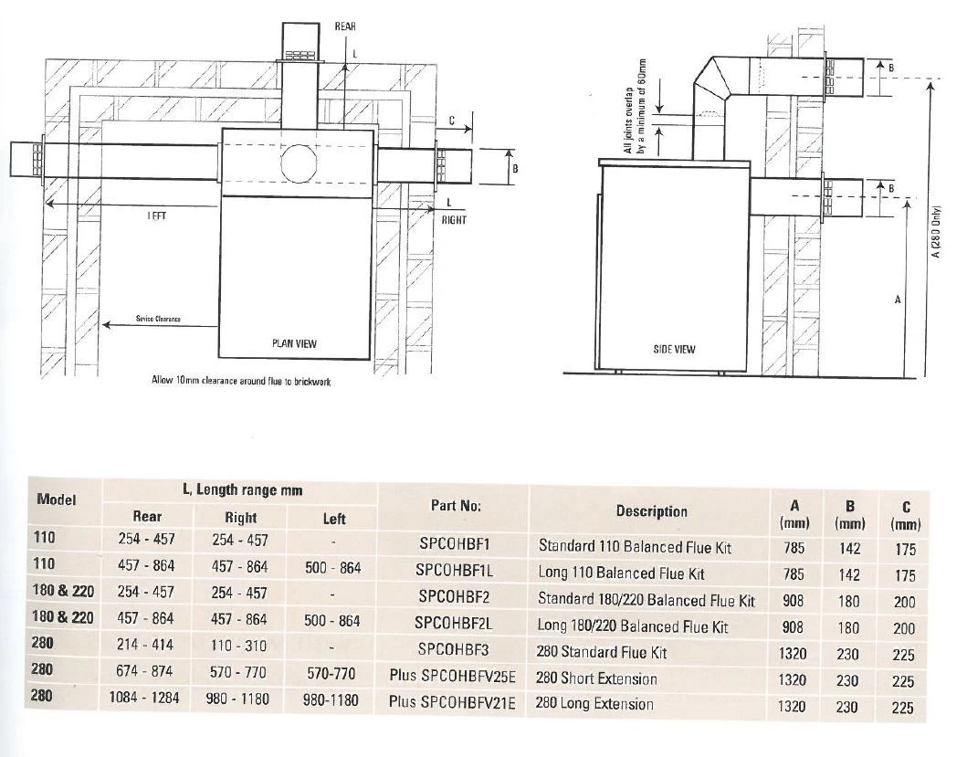 Horizontal Concentric Flue Kit For Certikin Oil Heater MK2 1 Horizontal Concentric Flue Kit For Certikin Oil Heater MK2
