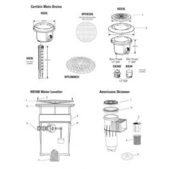 Certikin Liner Main Drain (HD33) 11 Certikin Liner Main Drain (HD33) -Pool Perfect Shop pagea06 main