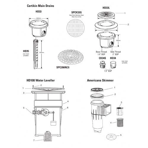 Certikin Liner Main Drain (HD33) 6 Certikin Liner Main Drain (HD33) - Image 6