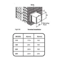 Terminal Guard For Oil Boiler