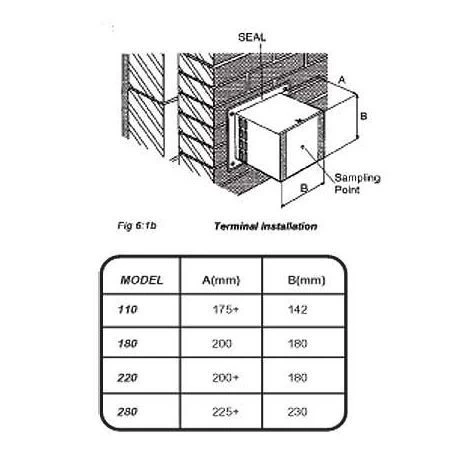 Terminal Guard For Oil Boiler 1 Terminal Guard For Oil Boiler